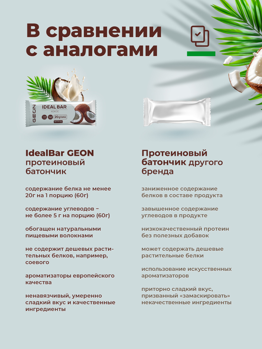 Протеиновые батончики GEON IDEALBAR  Кокос, 33% белка (60г х 10шт.)