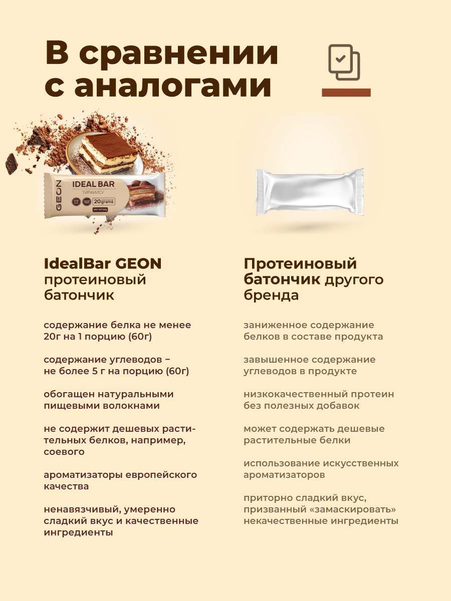 Протеиновые батончики GEON IDEALBAR  Тирамису, 33% белка (60г х 10шт.)